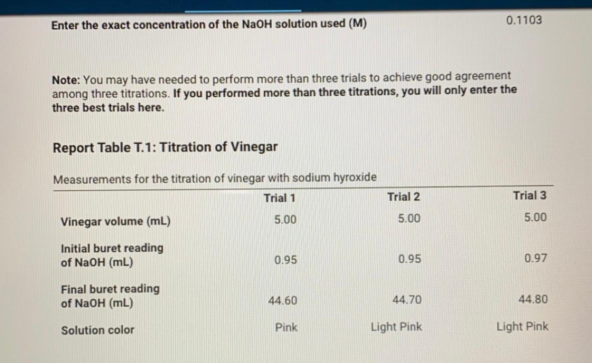 Solved Enter the exact concentration of the NaOH solution | Chegg.com