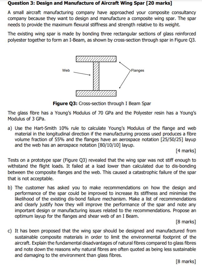 Question 3: Design and Manufacture of Aircraft Wing | Chegg.com