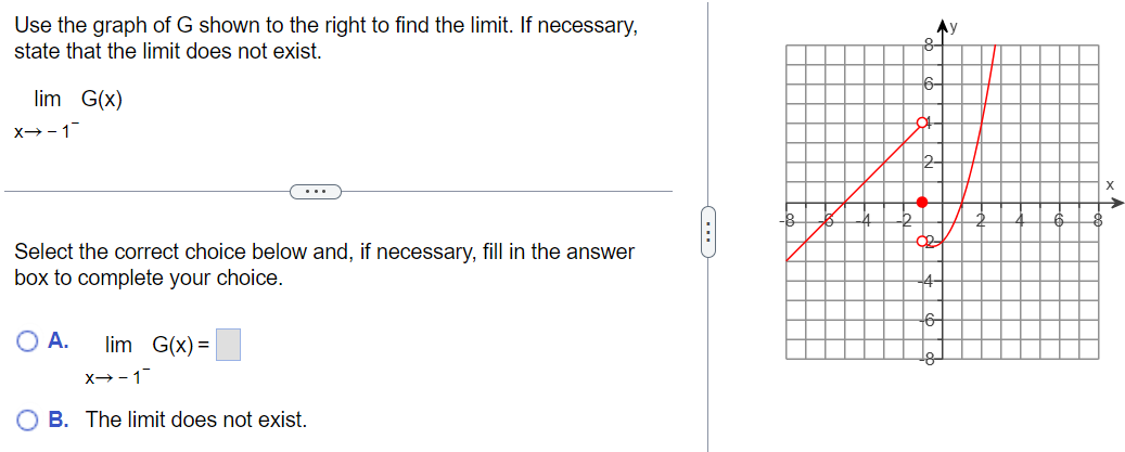 Solved Use the graph of G shown to the right to find the | Chegg.com