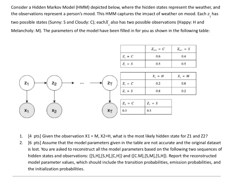 Consider a Hidden Markov Model (HMM) depicted below, | Chegg.com