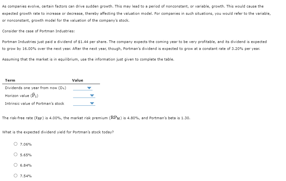 Solved One of the most important components of stock | Chegg.com