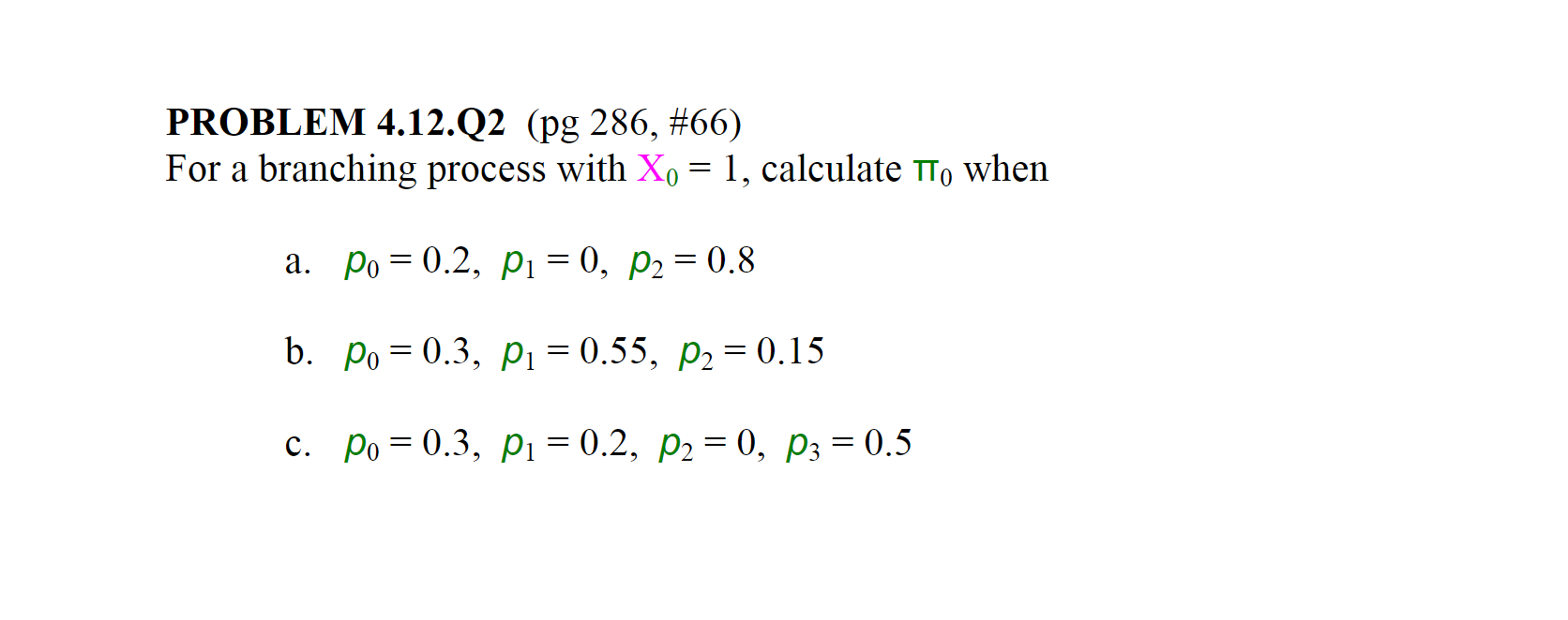 Solved PROBLEM 4.12.Q2 (pg 286, #66) For a branching process | Chegg.com