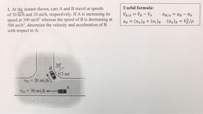 Solved At The Instant Shown, Cars A And B Travel At Speeds | Chegg.com