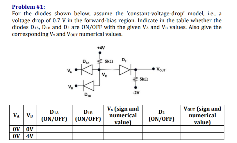 Solved Problem #1: For The Diodes Shown Below, Assume The | Chegg.com