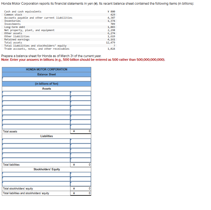 Solved Prepare a balance sheet for Honda as of March 31 of | Chegg.com