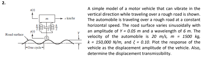 Solved A simple model of a motor vehicle that can vibrate in | Chegg.com