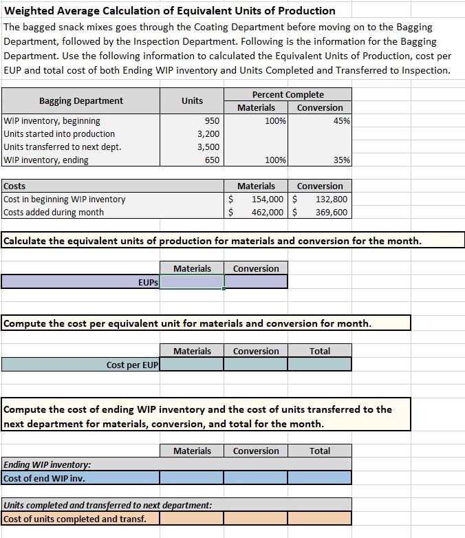 Solved Weighted Average Calculation of Equivalent Units of | Chegg.com