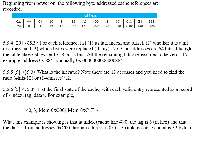 Beginning from power on, the following byte-addressed | Chegg.com
