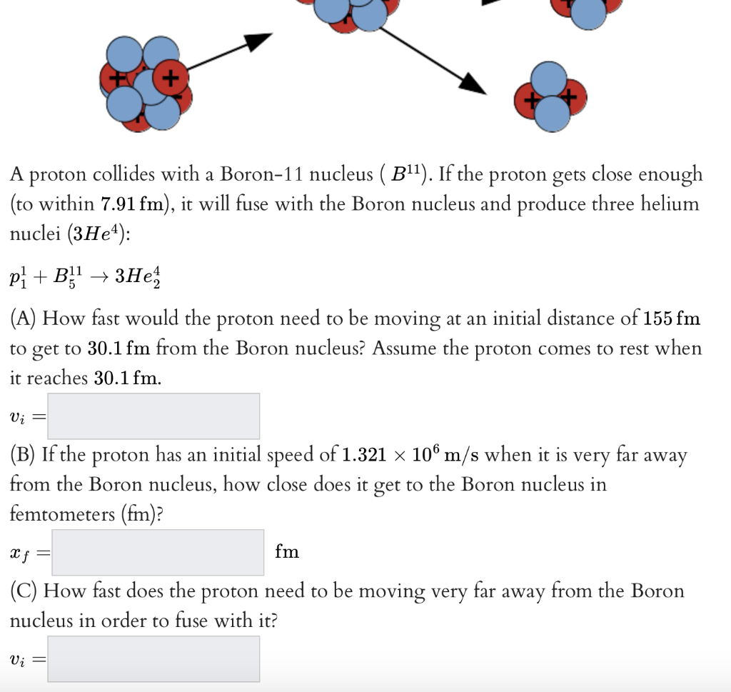 Solved A Proton Collides With A Boron-11 Nucleus ( B11). If | Chegg.com