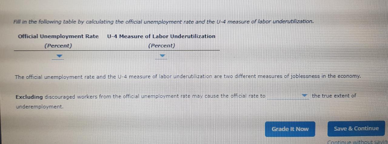 Solved 2. Discouraged Workers Which Of The Following | Chegg.com