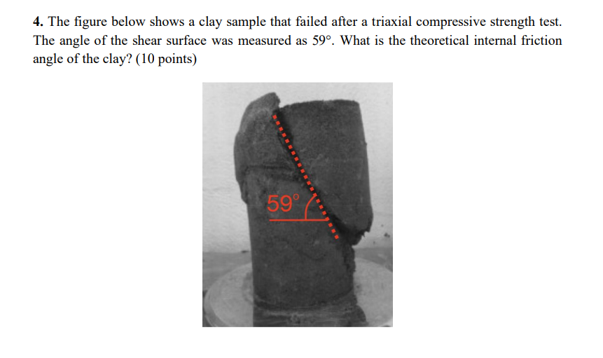 Solved 4. The figure below shows a clay sample that failed | Chegg.com