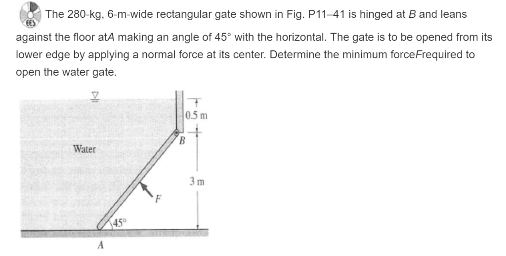 Solved The 280kg, 6mwide rectangular gate shown in Fig.