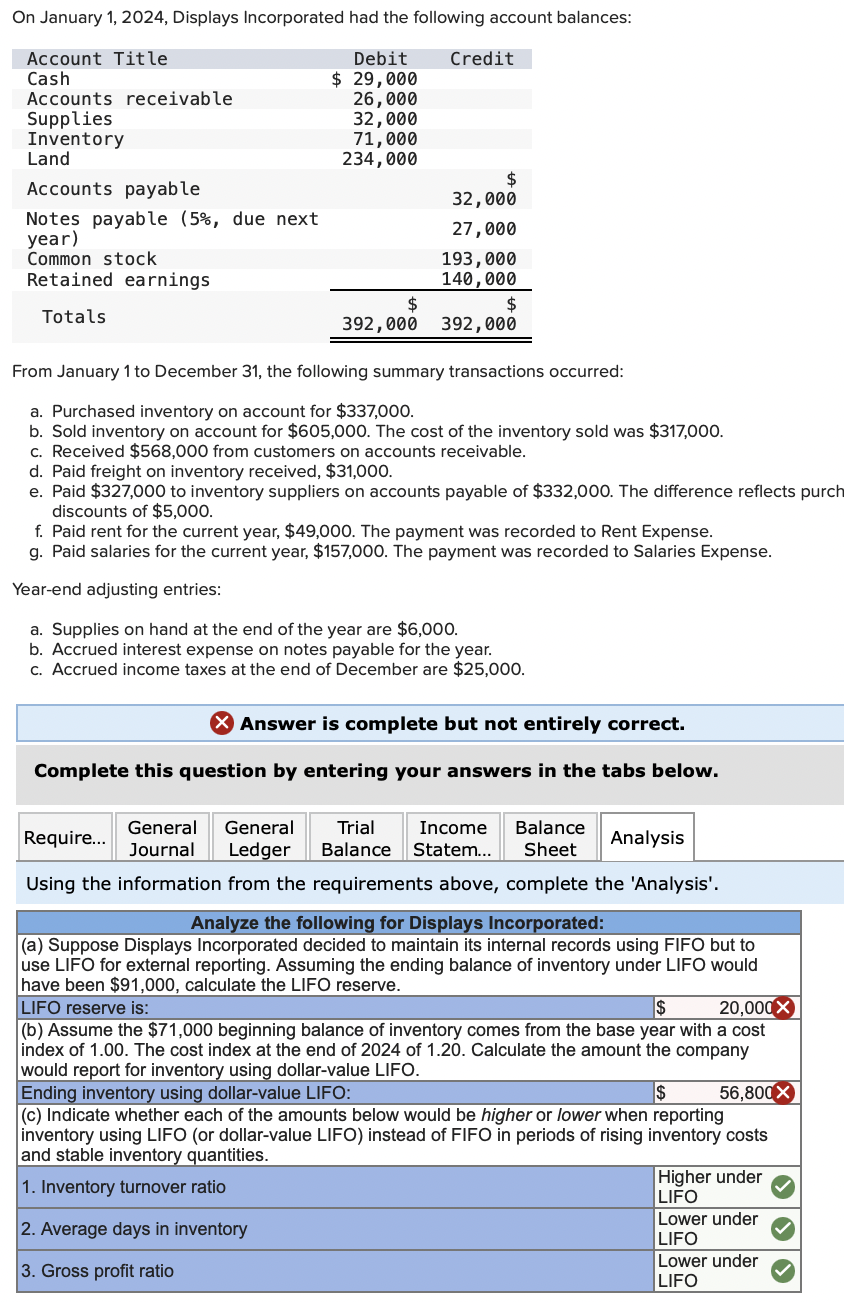 solved-on-january-1-2024-displays-incorporated-had-the-chegg