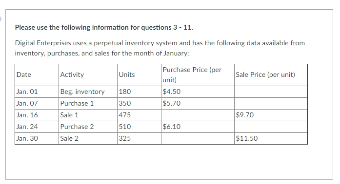 Solved Using The Weighted Average Inventory Method Calculate 7334