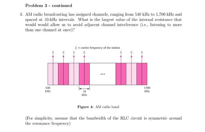 Solved We would like to build an AM radio receiver using a | Chegg.com