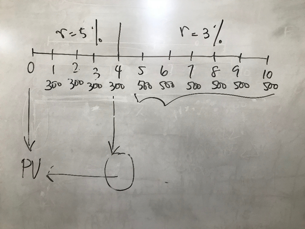 Solved Using finance formulas: PVA = A[(1-(1/(1+r)^n)/r)] | Chegg.com