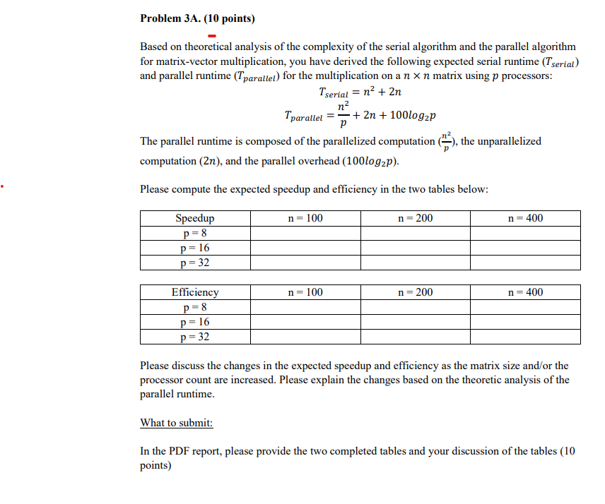 Solved Problem 3A. (10 points) Based on theoretical analysis | Chegg.com