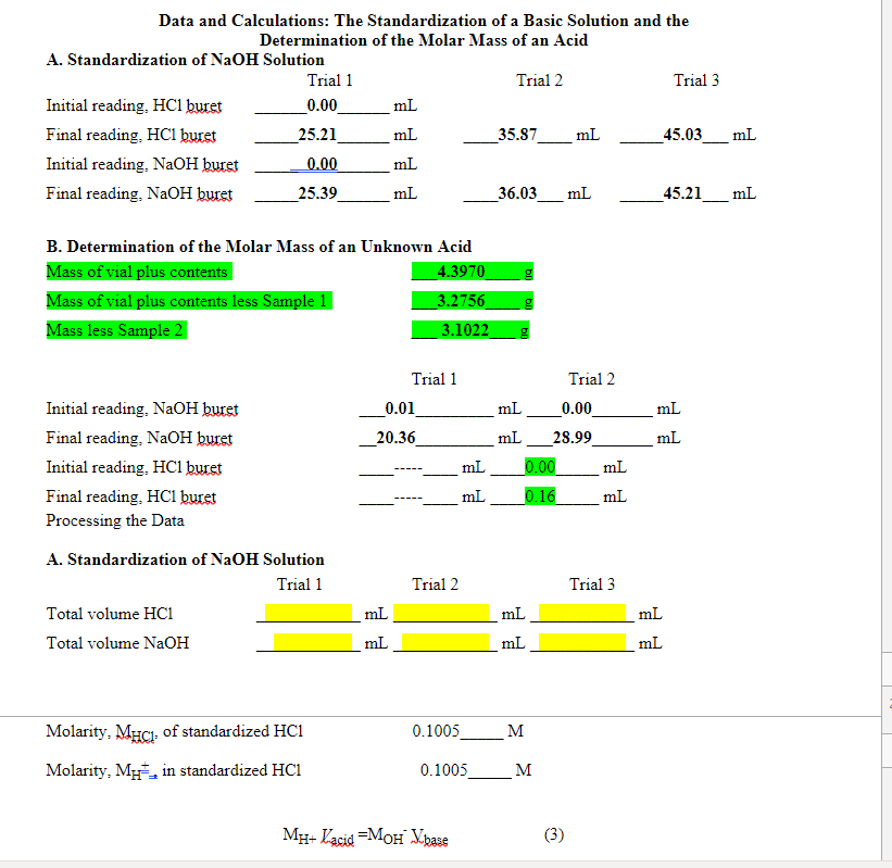 Solved Data and Calculations: The Standardization of a Basic | Chegg.com