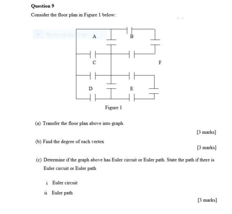 Solved Question 9 Consider the floor plan in Figure 1 below: | Chegg.com