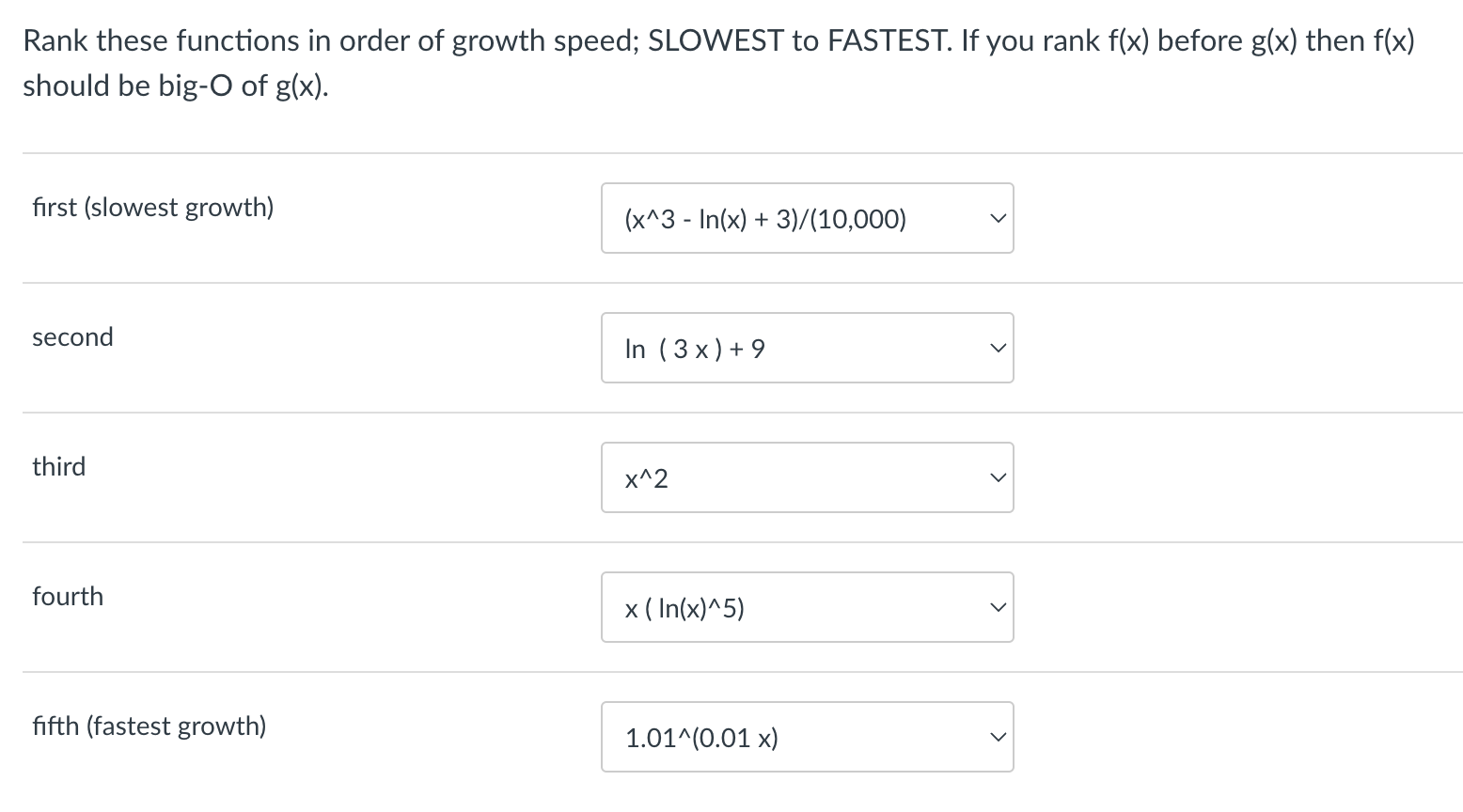 Solved Rank These Functions In Order Of Growth Speed; | Chegg.com