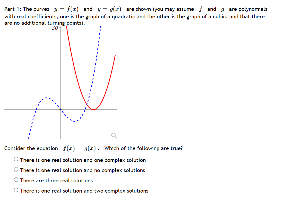 Solved Part 1: The curves y=f(x) and y=g(x) are shown (you | Chegg.com