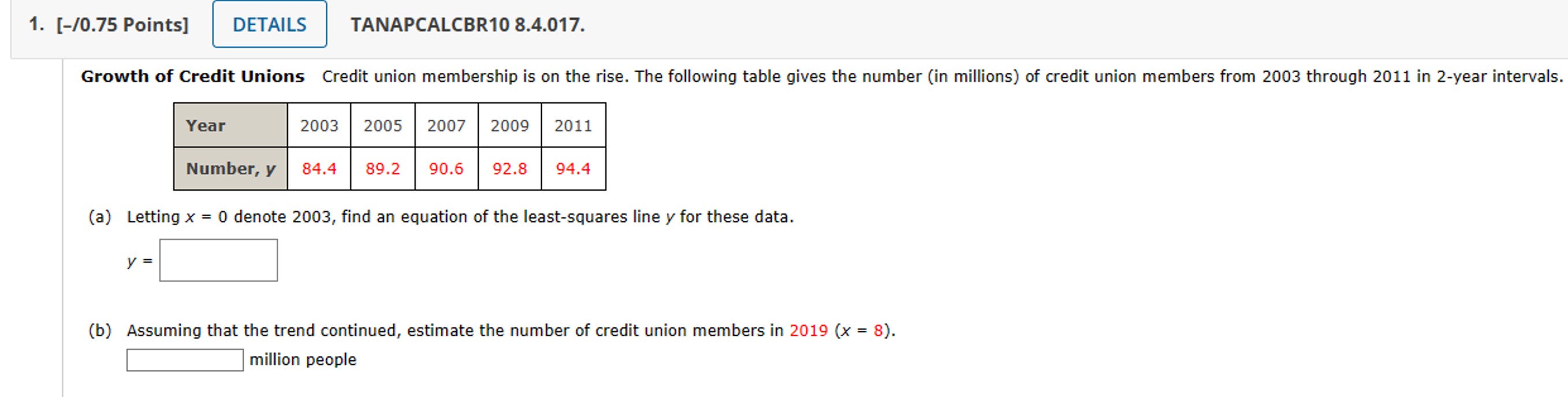 Solved Growth of Credit Unions Credit union membership is on | Chegg.com