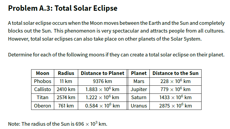 solar system solar eclipse