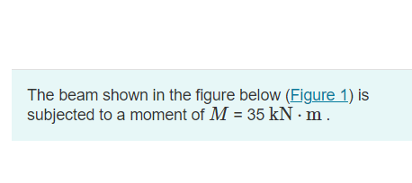 Solved The beam shown in the figure below (Figure 1) is | Chegg.com