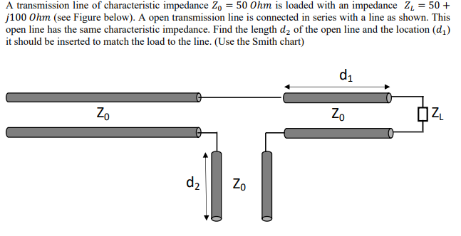 A transmission line of characteristic impedance 20 = | Chegg.com
