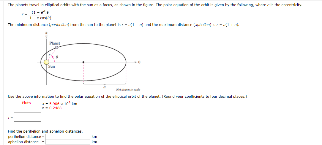 Solved The planets travel in elliptical orbits with the sun | Chegg.com