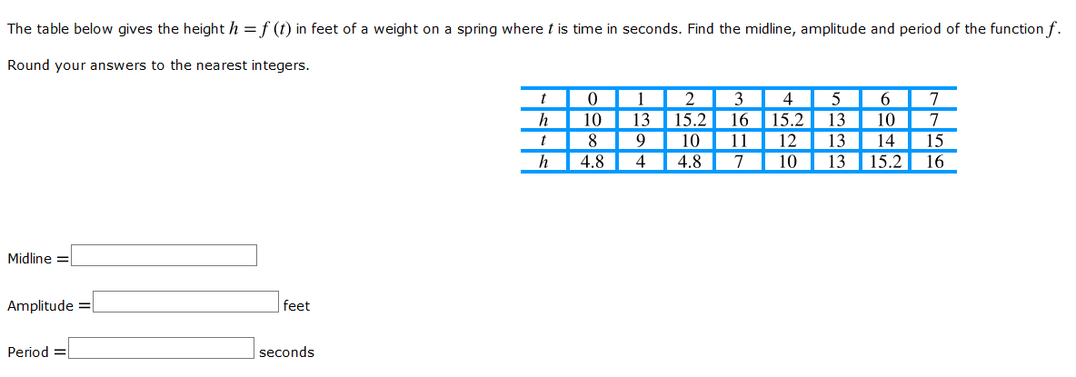 Solved The Table Below Gives The Height H F T In Feet Of Chegg Com