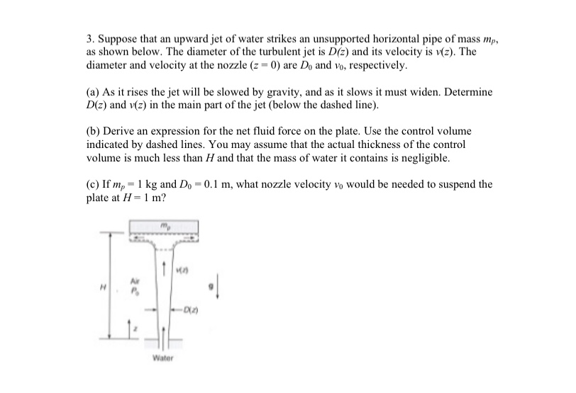 Solved 3. Suppose that an upward jet of water strikes an | Chegg.com