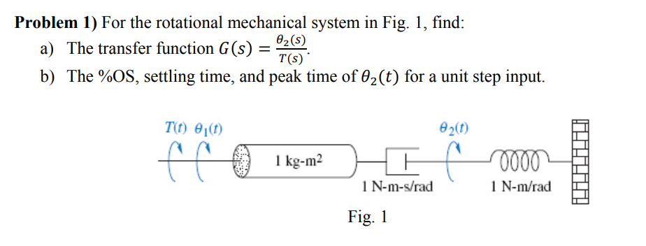Postleitzahl Voraus Adjektiv Rotational Mechanical System Example Solo