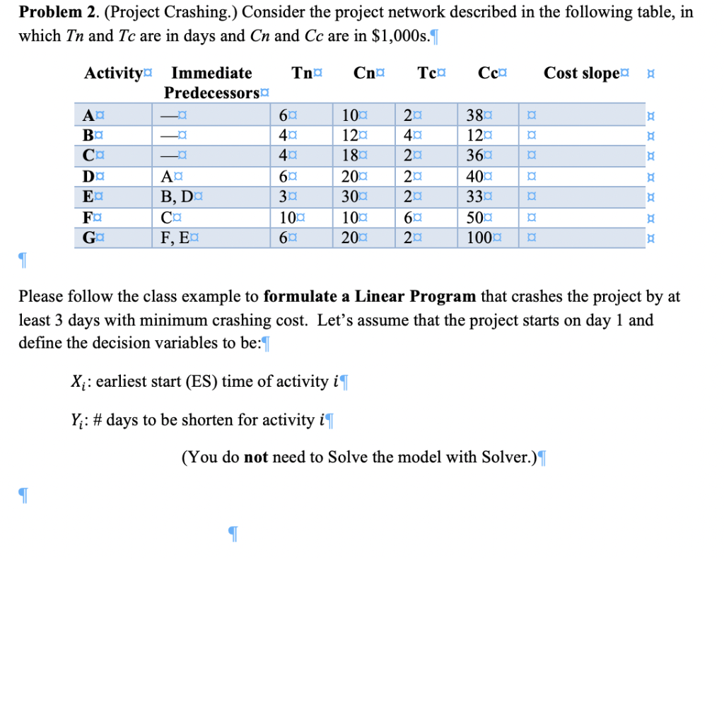 Solved Problem 2. (Project Crashing.) Consider the project | Chegg.com