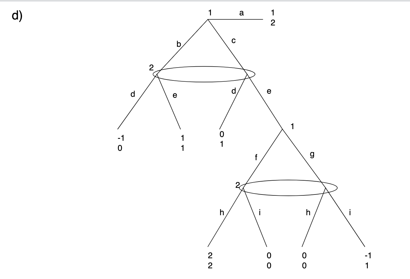 solved-solve-for-all-weak-perfect-bayesian-equilibrium-chegg