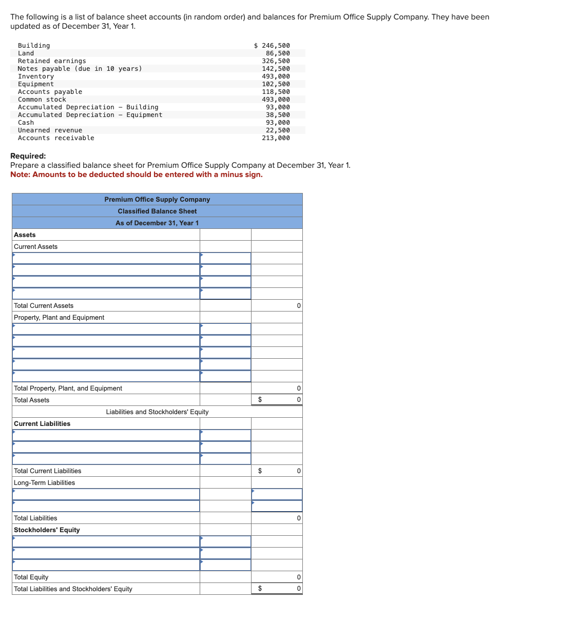 Solved The following is a list of balance sheet accounts (in | Chegg.com