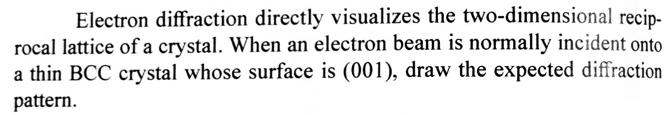 Solved Electron diffraction directly visualizes the | Chegg.com