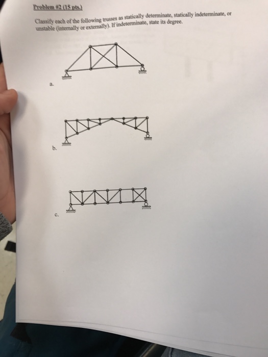 Solved Classify Each Of The Following Trusses As Statically | Chegg.com