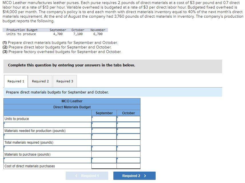 Solved MCO Leather manufactures leather purses. Each purse