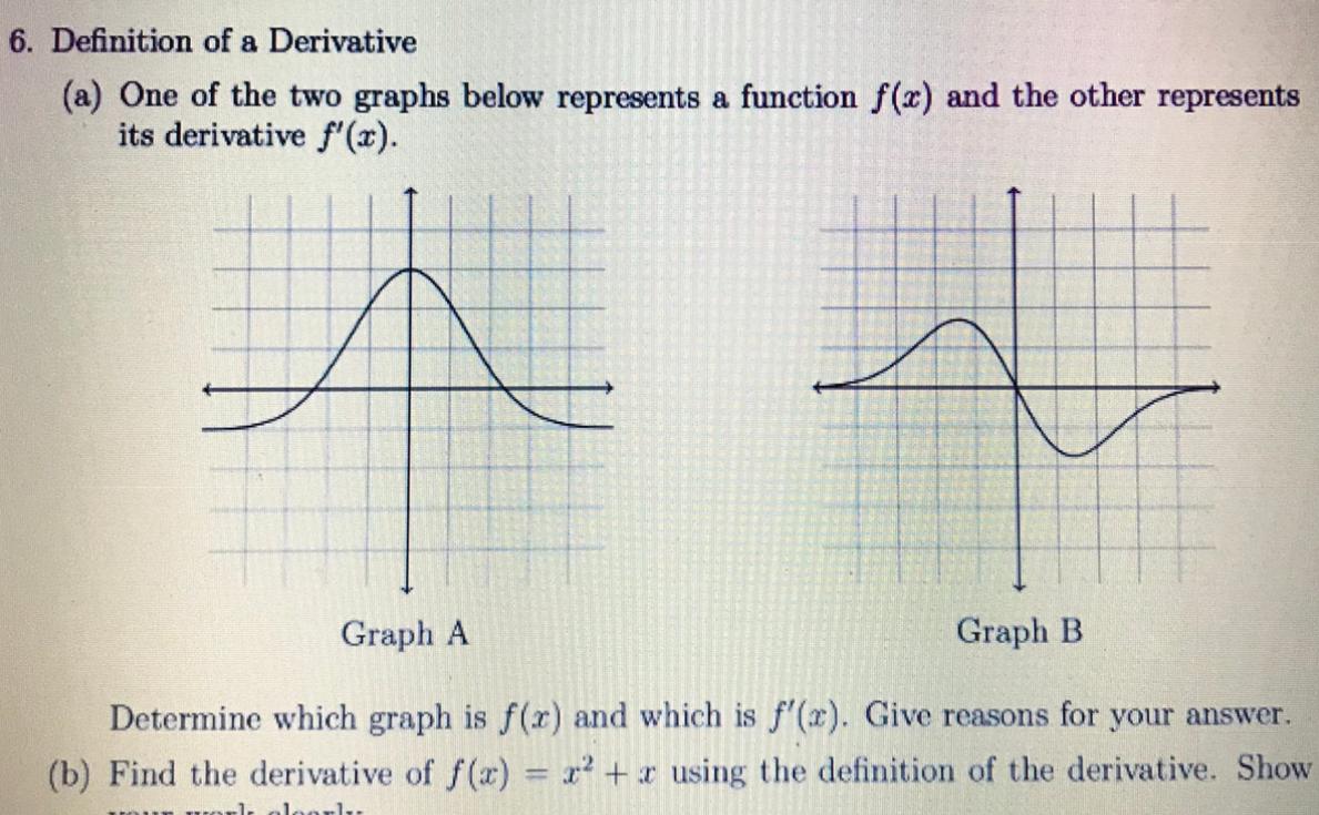6. definition of derivative homework