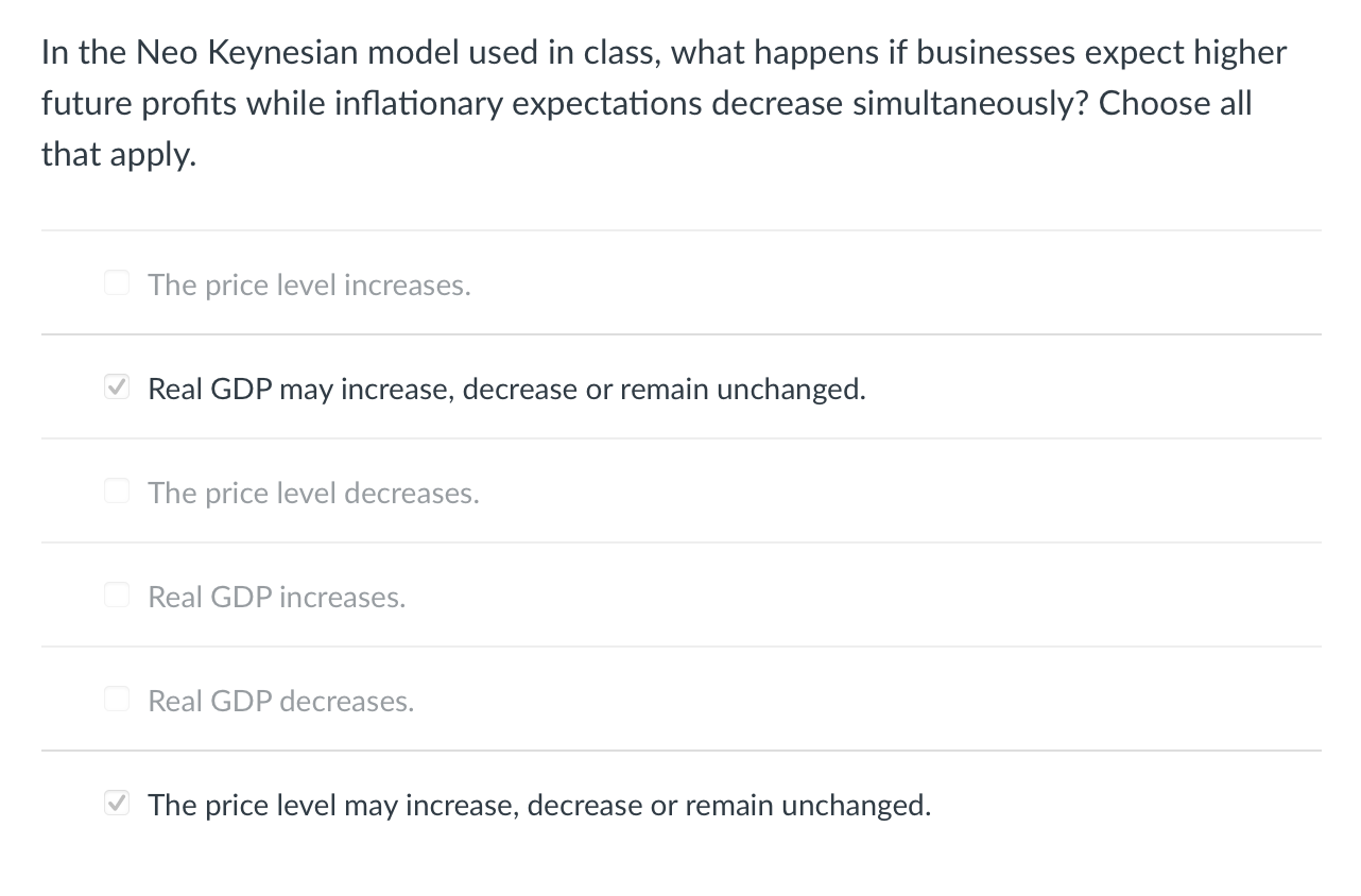 In the Neo Keynesian model used in class, what happens if businesses expect higher future profits while inflationary expectat