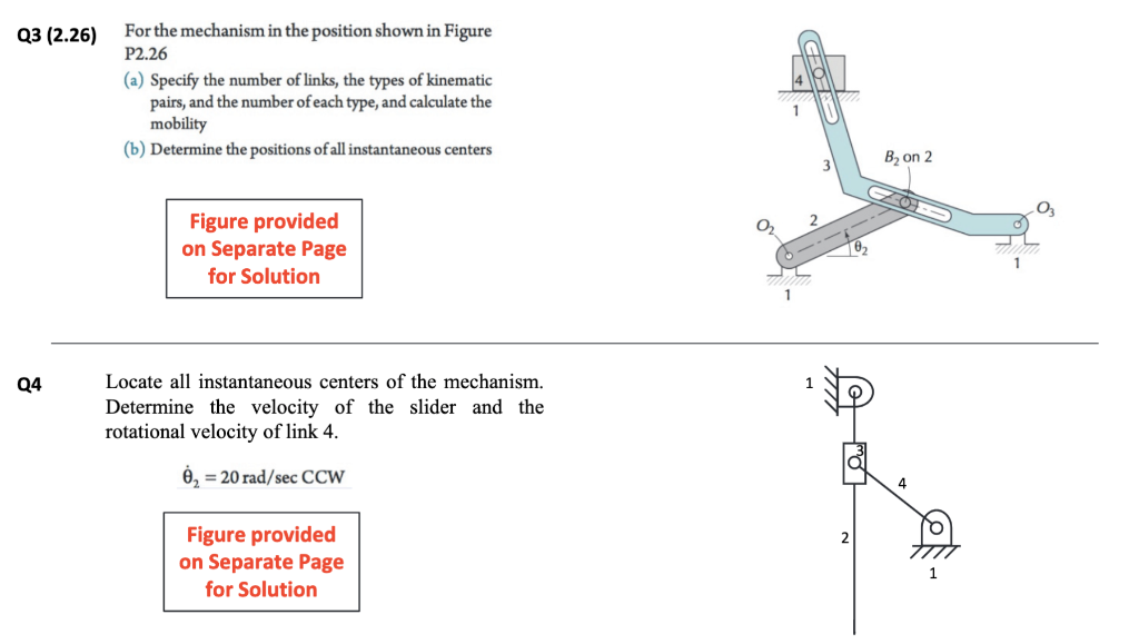 Solved For the mechanism in the position shown in Figure | Chegg.com