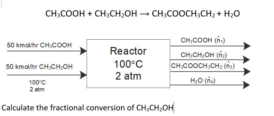 CH<sub>3</sub>CH<sub>2</sub>OH + CH<sub>3</sub>COOH: Phản ứng Este Hóa và Ứng Dụng Thực Tiễn