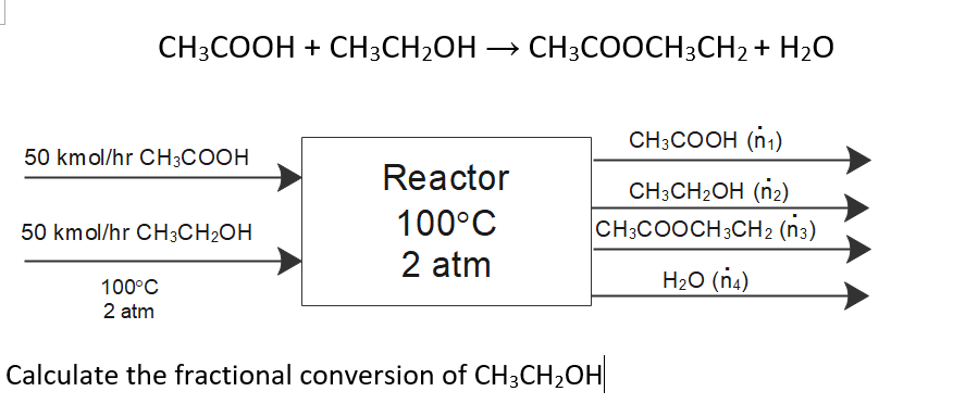 CH3COOH + CH3CH2OH: Phản ứng và Ứng dụng Hữu Ích trong Đời Sống