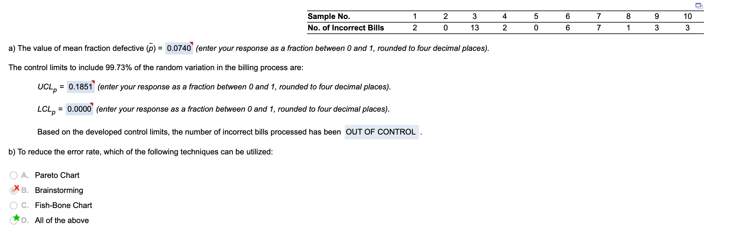 solved-1-2-3-4-5-6-7-8-9-10-sample-no-no-of-incorrect-chegg