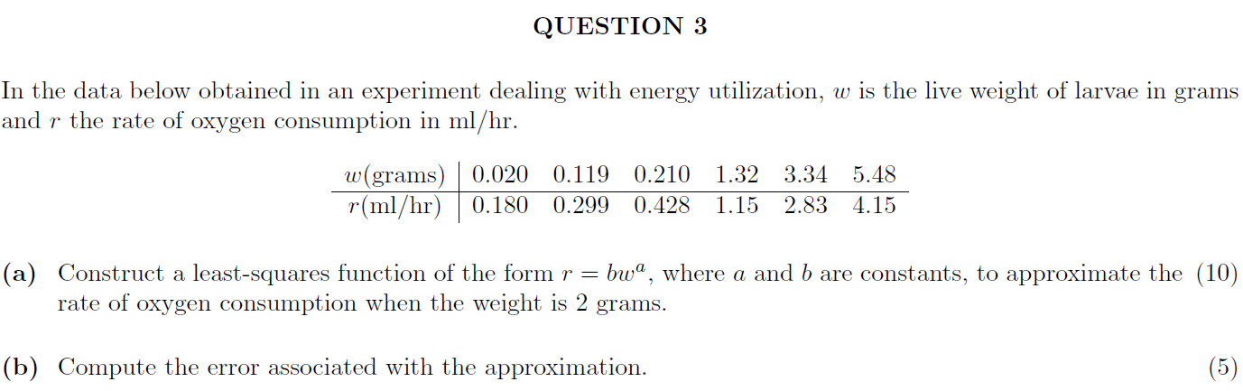 Solved QUESTION 3 In the data below obtained in an | Chegg.com