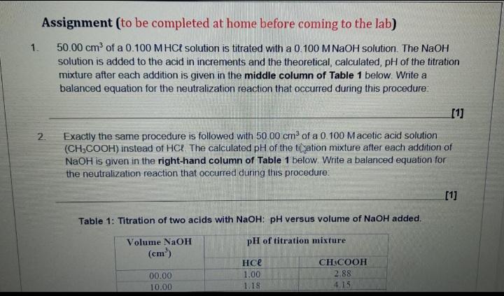 Solved Assignment (to be completed at home before coming to | Chegg.com