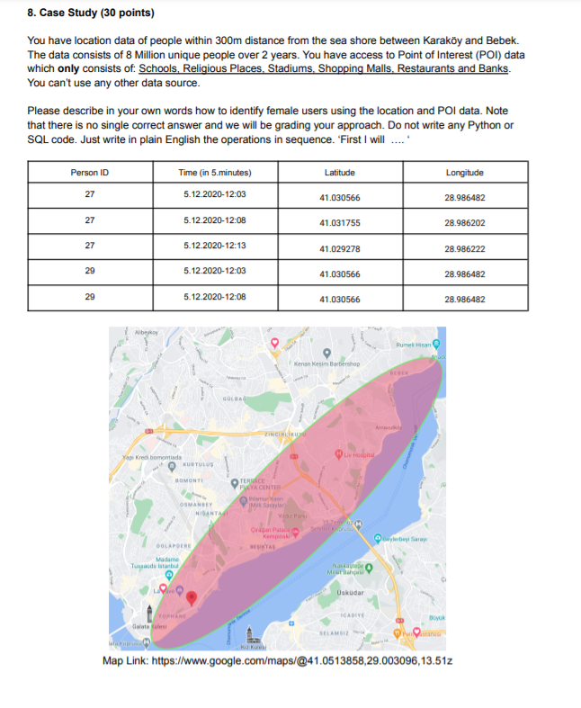 location data case study