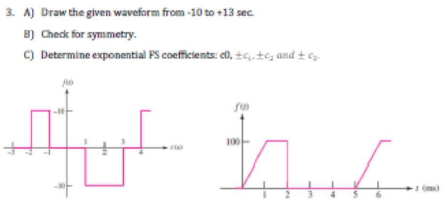 Solved 3. A) Draw the given waveform from-10 to +13 sec B) | Chegg.com