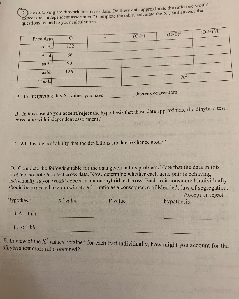 Solved 2. The following are dihybrid test cross data. Do | Chegg.com